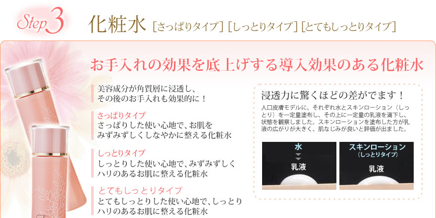 ���ѿ�[���äȤ꥿����][���äѤ꥿����]��Fiorise �ե����饤�����������������󡡤�������θ��̤���夲����Ƴ�����̤Τ��벽�ѿ�